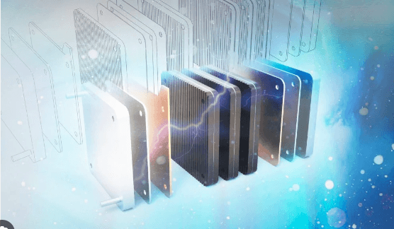 燃料電池市場の見通し、成長、規模、シェア、動向、分析、レポート予測2024-2032