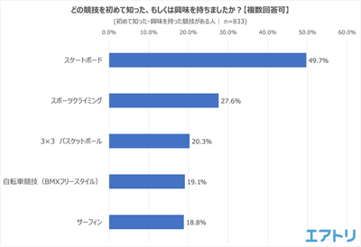 GOekzIYJoeqseic3L8ys.png?w=940&h=940