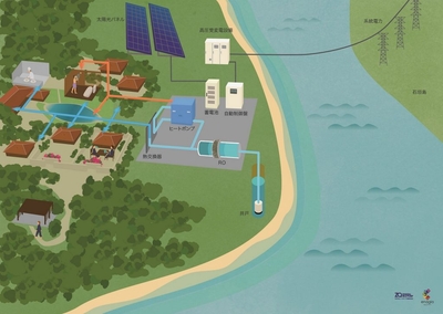 GTtGbHT0OavRW3Q51W5B.jpg?w=940&h=940