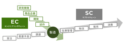 GV4I0uYVYYdj2HRazV0D.png?w=940&h=940