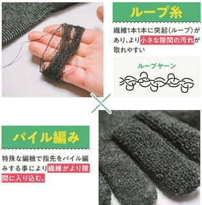 GV5TtO7Z809Dy0JPY7XV.jpg?w=940&h=940