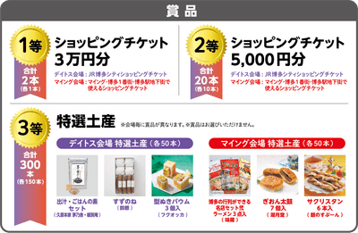 【各当選賞品】