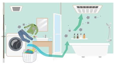 予防掃除のすすめ！お風呂編～浴室乾燥機やお風呂のドアも要チェック！