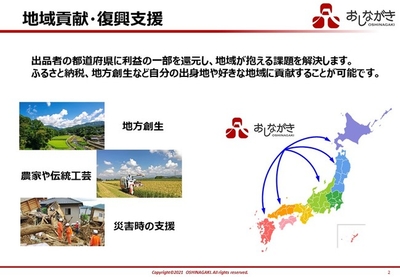 GYkijLKniLrKSvSVM2X6.jpg?w=940&h=940