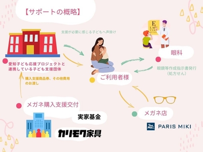 GbKYijlrf8TtG7uRYgAo.jpeg?w=940&h=940