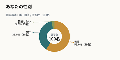 GbKvFYogvAW824Hyo70C.png?w=940&h=940