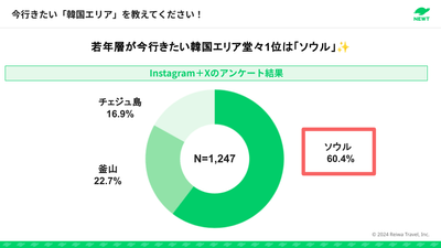 GbKyjGpHzn3D7ZipVqqc.png?w=940&h=940