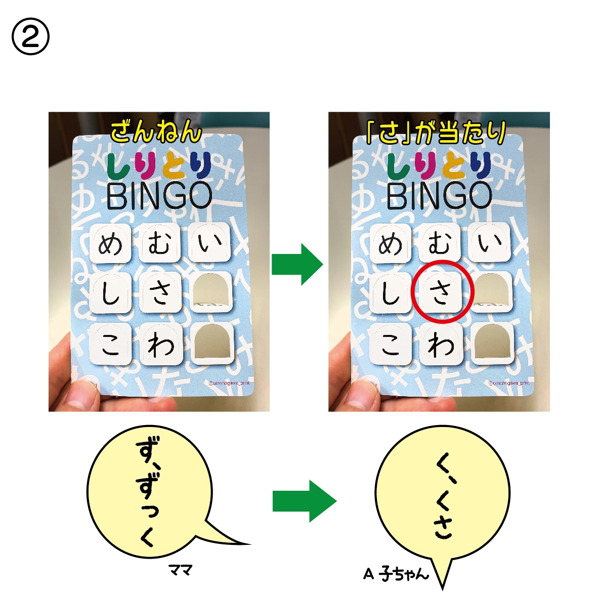 遊び方イメージ②