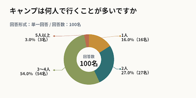 GdM2GGGoTBCWWVMaIR3D.png?w=940&h=940