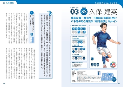 03SS久保 建英　強靭な腹～腰回り・下腹部の筋群が生むバネ感のある爽快な「和洋折衷」カットイン