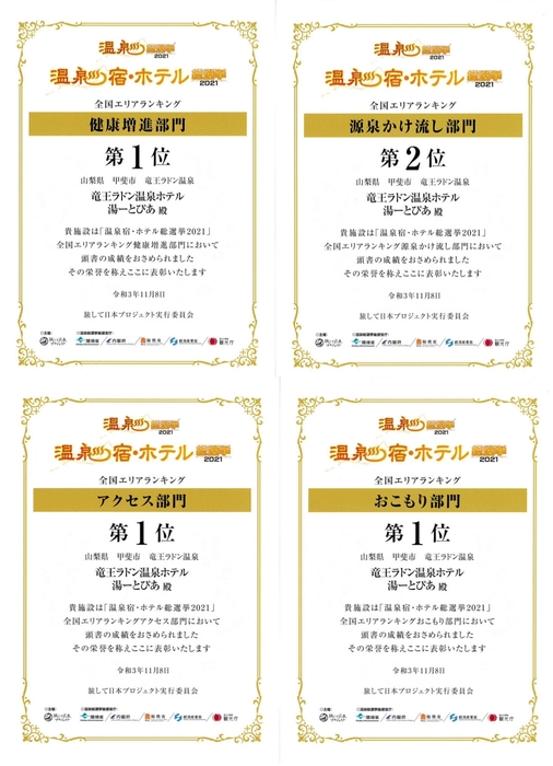 温泉宿・ホテル総選挙2021