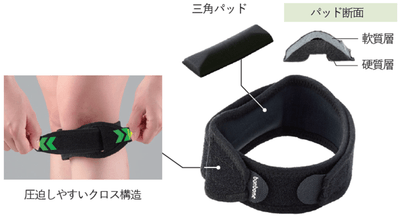 GgOssdPqDmtI1yCDqsGg.png?w=940&h=940