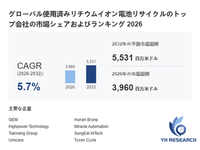 GgtdBQbM0hUSiT3QPf7L.png?w=940&h=940
