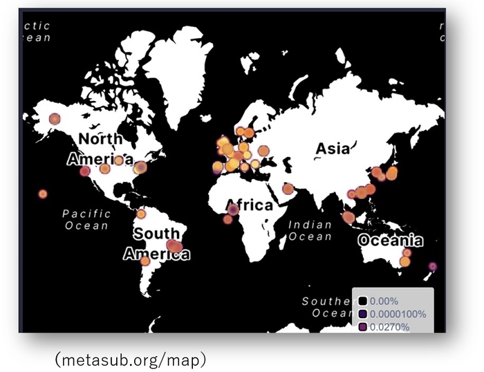 世界都市の微生物マップ