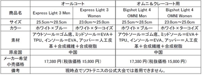 GlBwmWGO1lQaXyBSsrgI.jpg?w=940&h=940