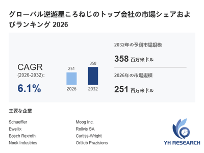 GmCqizCog8spENhFlPx9.png?w=940&h=940