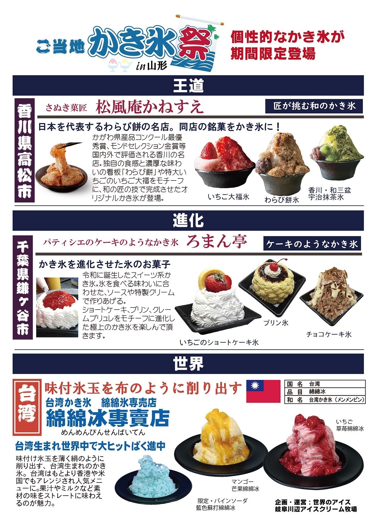 リリース添付資料1店舗