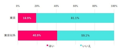 Goe7gRNxZDjU1gs4jb5c.jpg?w=940&h=940