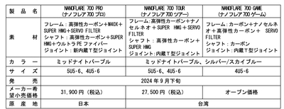 GpQyV8G2iSXdYV99I9S0.png?w=940&h=940