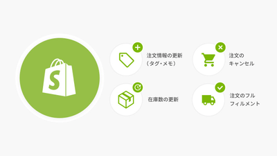 GpjaoH029aEyd2MjeMDR.png?w=940&h=940