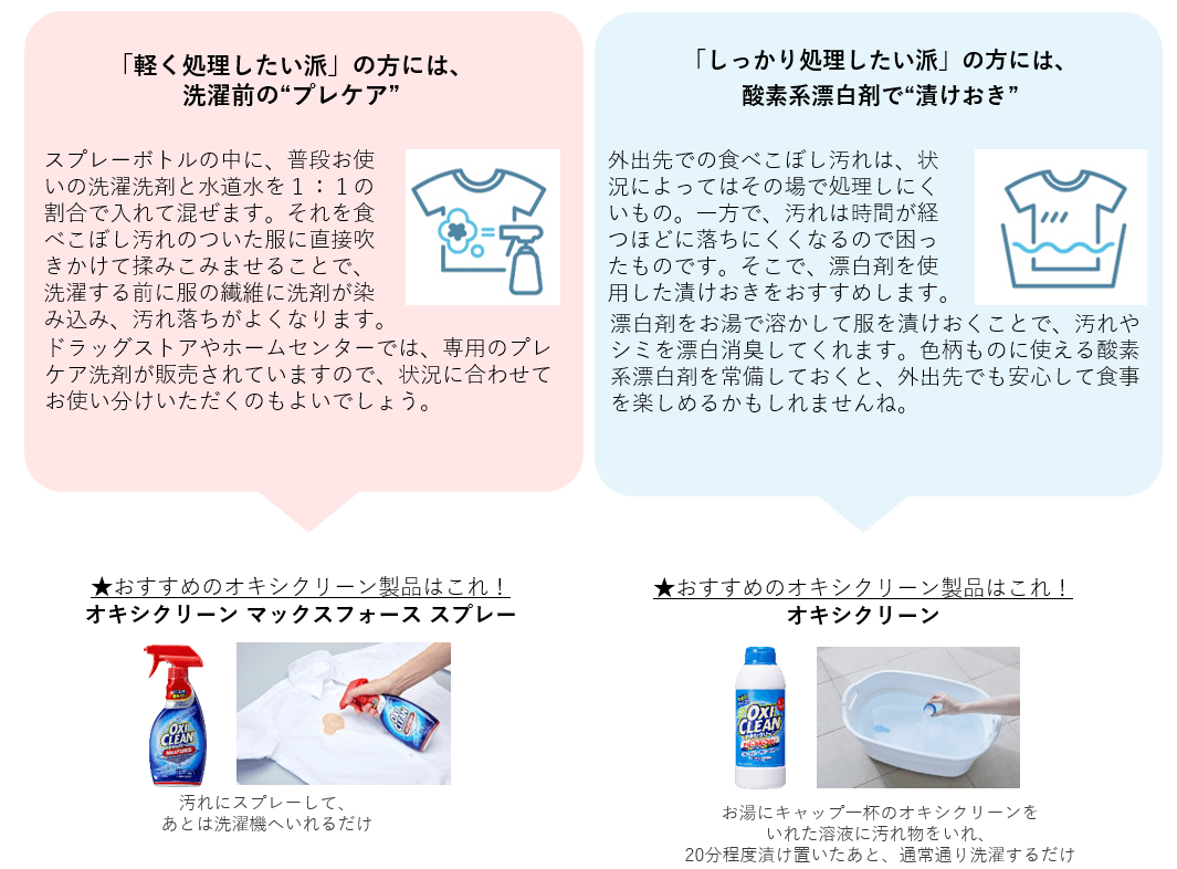 手軽に行えるケアと、しっかりと汚れを落とす方法