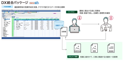 建設業特有の見積管理業務をクラウド化し、労働時間を短縮　 ～『SMILE V Air POWER見積』を提供開始～