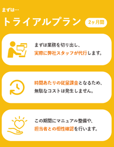 トライアルプラン