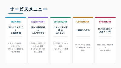 情シス365の5つのサービスライン。立ち上げから運用代行・セキュリティ・IT戦略・プロジェクト支援までワンストップで提供