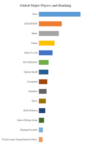 GtCsKwLrY6XJNwNXcJkY.png?w=940&h=940