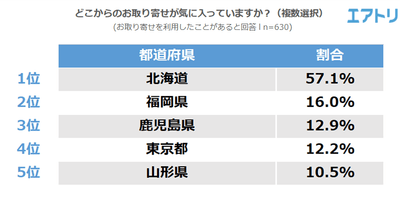 GtdVxS4MmFWQyjaVT8ZG.png?w=940&h=940