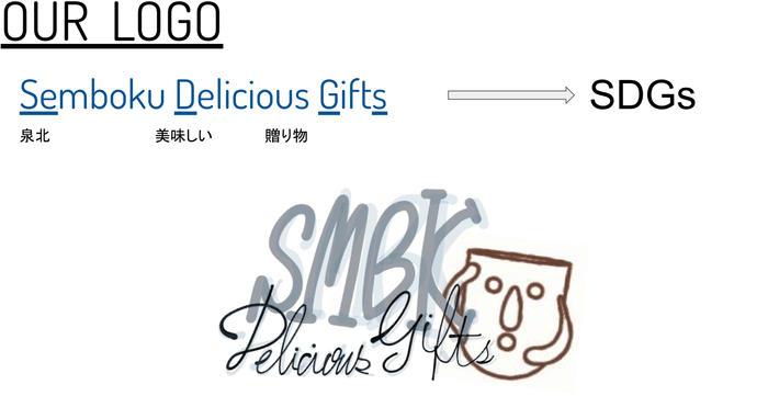 大阪府立泉北高等学校×はにわぷりん 2