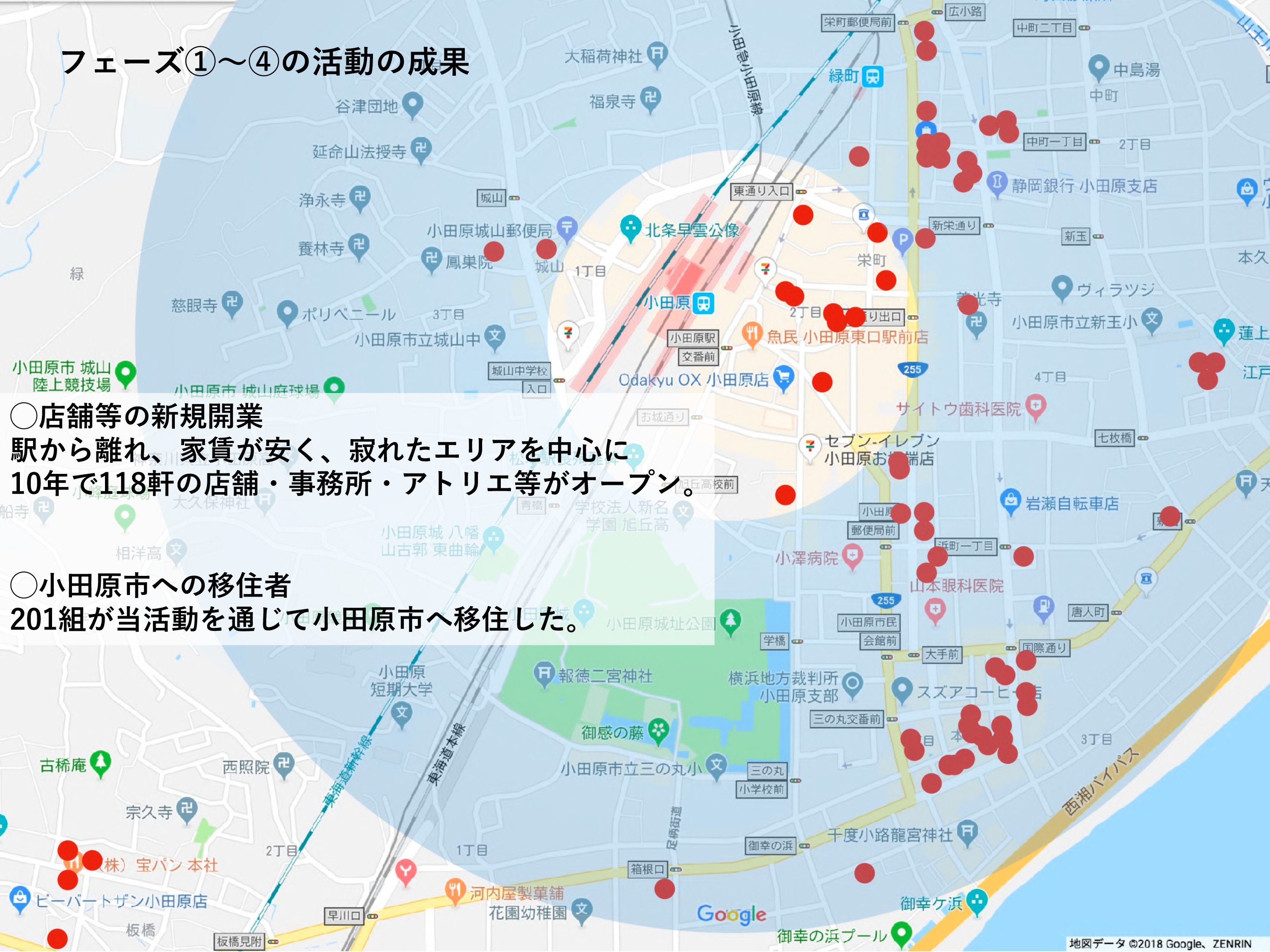 新規開業支援実績(プレゼン資料より抜粋)
