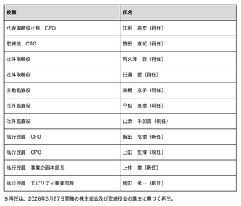 GyF71sESS6GBRAhT1io5.png?w=940&h=940