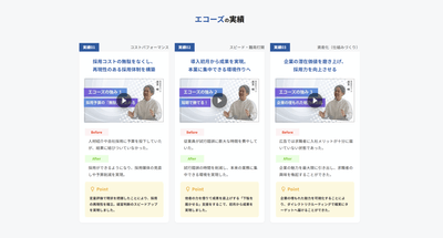 エコーズの採用代行【動画解説】