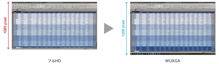 縦にも広く、さらに作業効率アップ