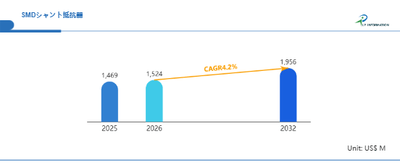 Gz91EIdC528gA8zSdKRn.png?w=940&h=940