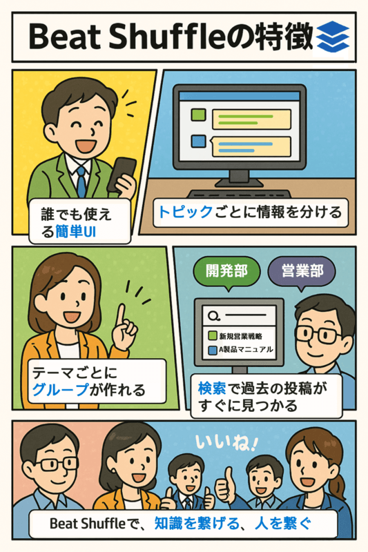 Beat Shuffleの特徴