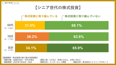 H3MIzAl7JamGF5LXzIbG.png?w=940&h=940