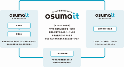 H3NJpDIXhHkzymxqIJ5Q.png?w=940&h=940