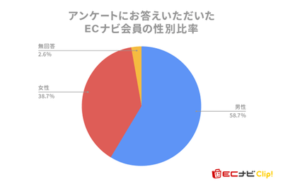 H3f1ikPS5G74iVXM0iOk.png?w=940&h=940