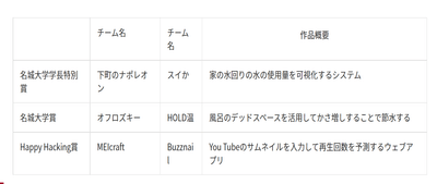 H5TQpQ1VRKYKRP5yiWaN.png?w=940&h=940