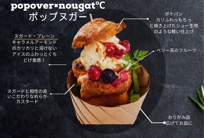 ポップヌガー(2)