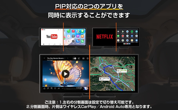 PIP/分割の動作イメージ