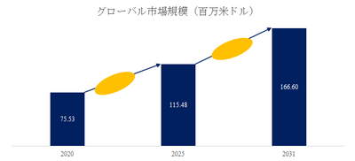 HDFWwHu6HhorZEu3PKNj.png?w=940&h=940