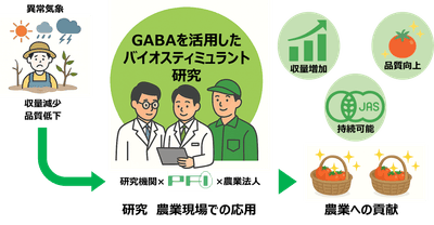 HFwXG73tDZX0COwgugUl.png?w=940&h=940