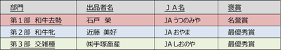 HJ3xM9ovDVw5ZdES2Uml.png?w=940&h=940