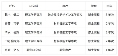 HLwmpv0jugV4gCvsmjQz.jpg?w=940&h=940