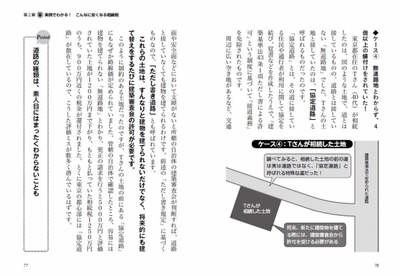 図のような土地で、道とは接しているものの、道路とは接していない「無道路地」というケース。これらの土地は、すんなりと建物を建てられないだけでなく、将来的にも建て替えをするたびに建築審査会の許可が必要です。