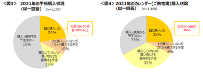 HOJfJXIWgZqjvFT3jBJ6.png?w=940&h=940