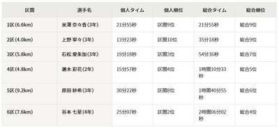 HPKVq59AKWZ7ANU2HIJe.jpg?w=940&h=940